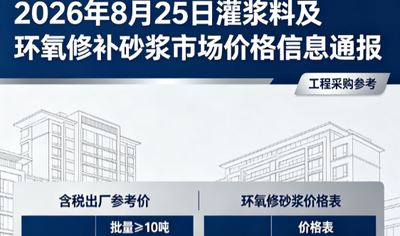中卫2026年8月25日灌浆料及环氧修补砂浆市场价格信息通报